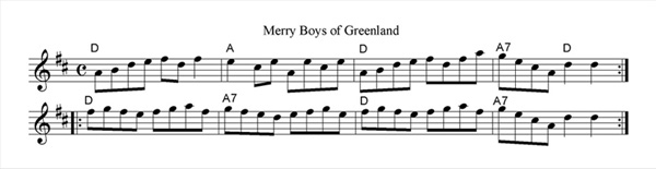 Merry Boys of Greenland tune